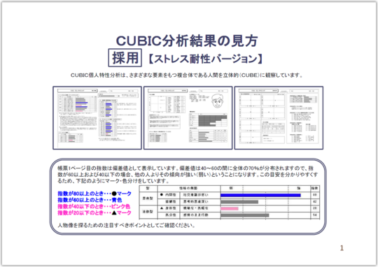 るいるい様確認ページ たくましい 